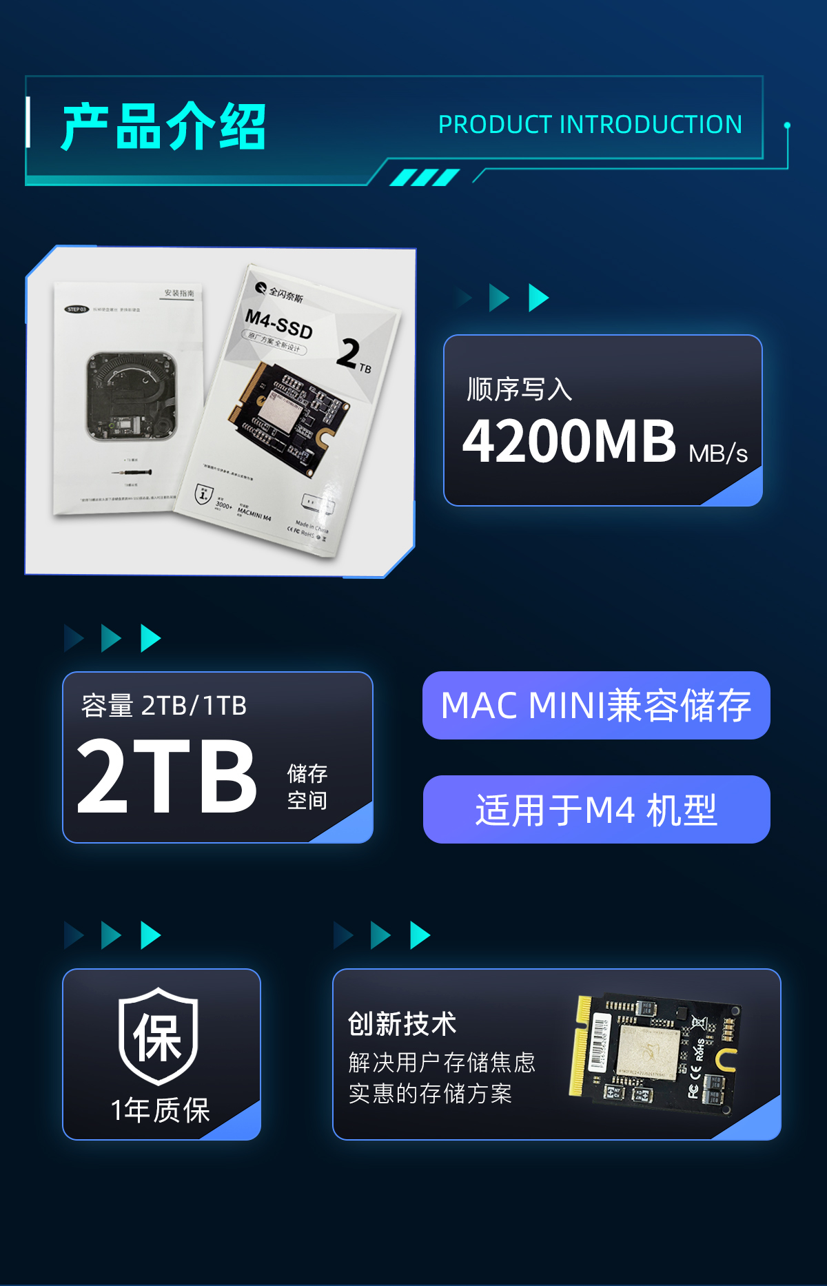 Mac Mini M4 SSD 하드 디스크 키트용 1TB - Ssd 1Tb 리뷰 및 가격