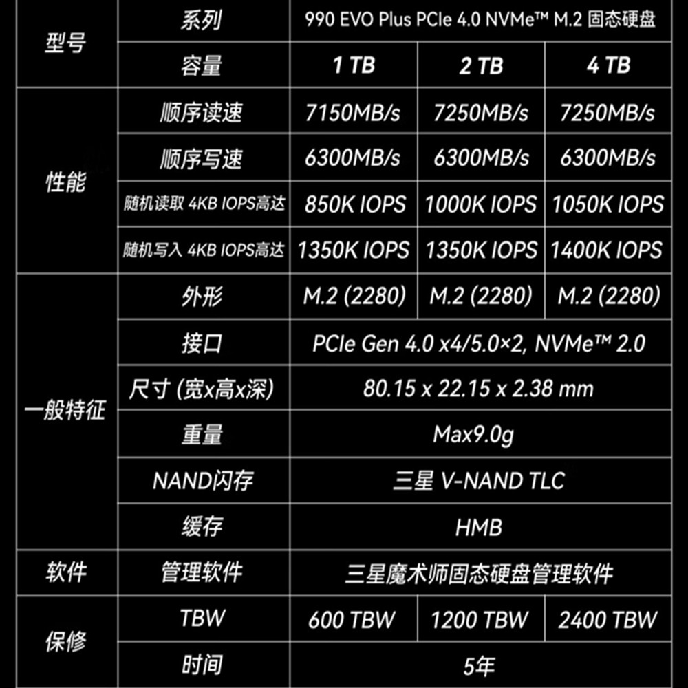 삼성 990 EVO Plus 1T 2T 4T M.2 2 - Samsung Ssd 리뷰 및 가격