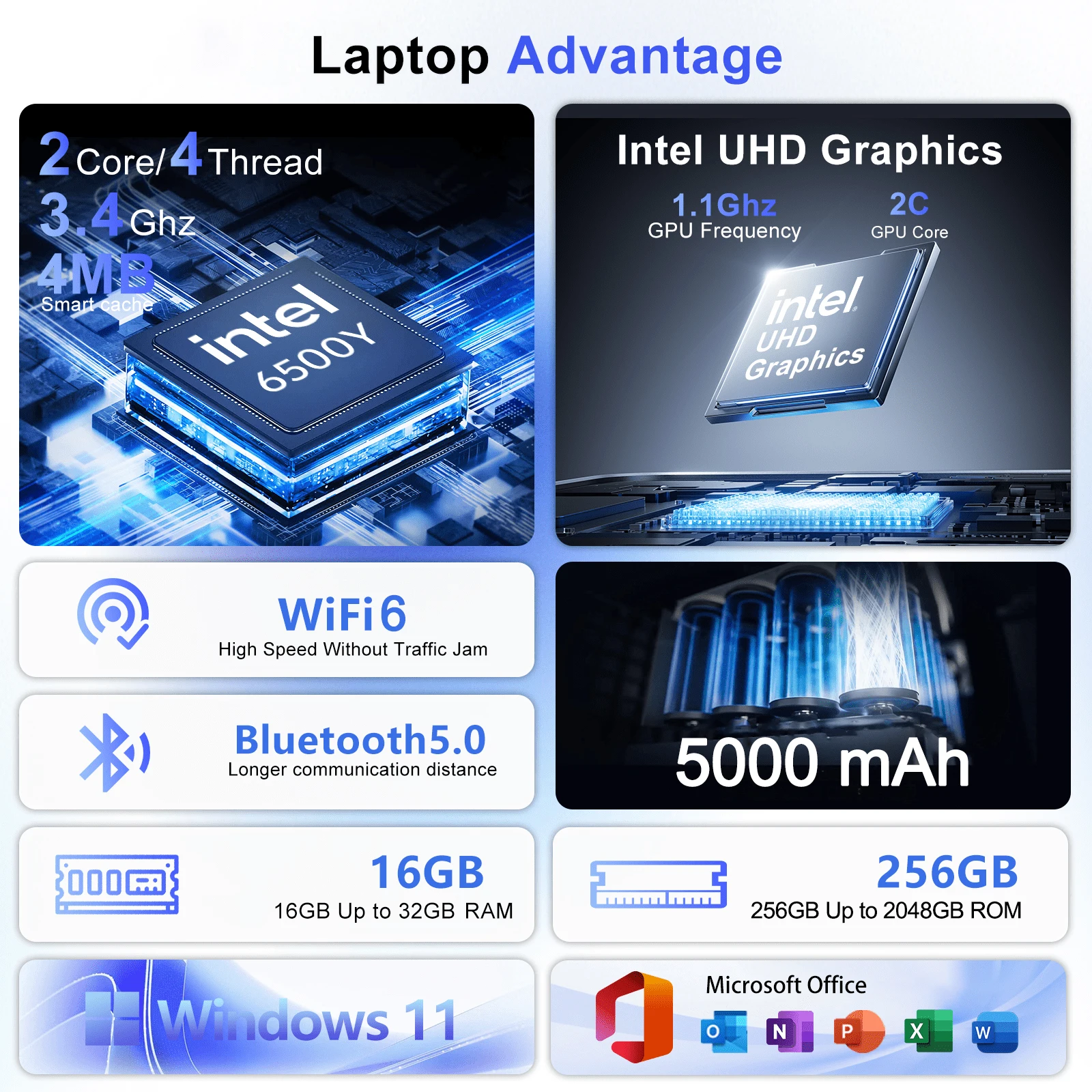 견고한 15.6인치 윈도우11 노트북 인텔 4405U  - M.2 Ssd 리뷰 및 가격