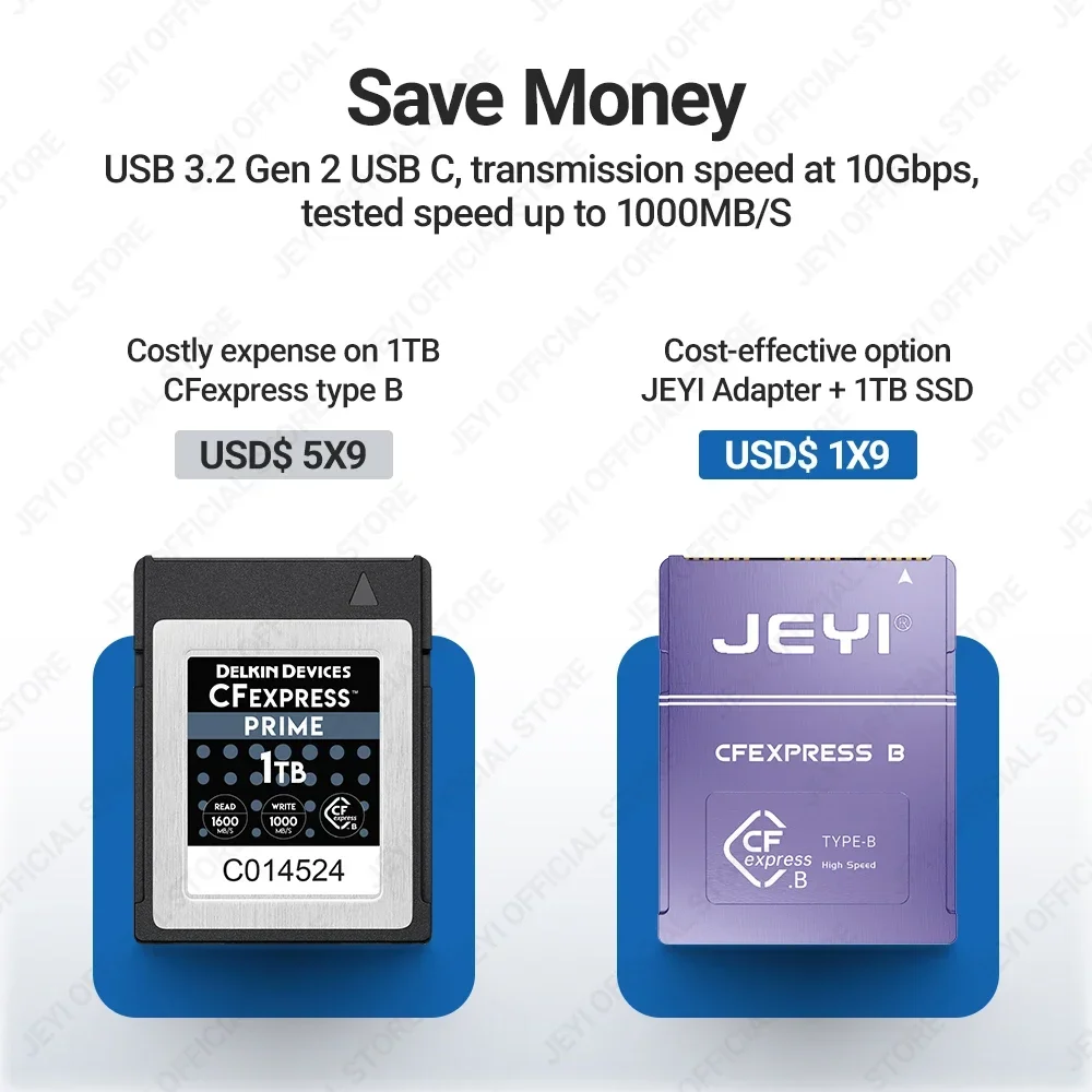CANON NIKON Z6/Z7/Z9/R3/R5용 메모 - Memory Card Ssd 리뷰 및 가격