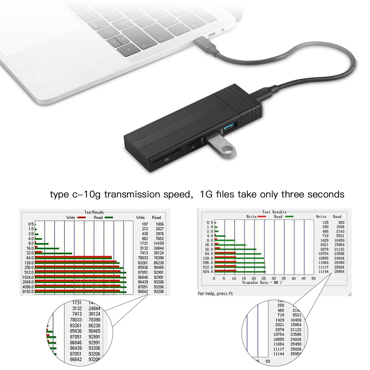 KEBIDUMEI M.2 NVMe NGFF SATA S - Memory Card Ssd 리뷰 및 가격