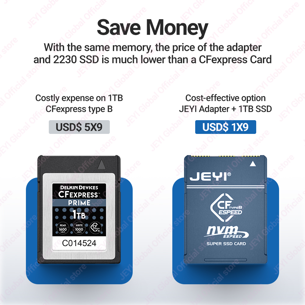 JEYI CF-Express Type-B-M.2 223 - Memory Card Ssd 리뷰 및 가격