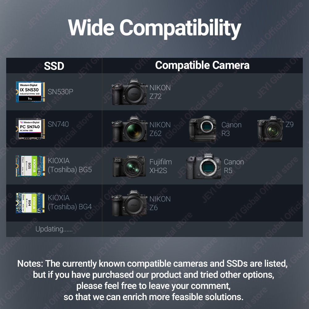 JEYI CF-Express Type-B-M.2 223 - Memory Card Ssd 리뷰 및 가격
